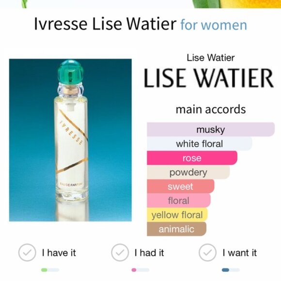 Lise Watier IVRESSE for her - Picture 1 of 5